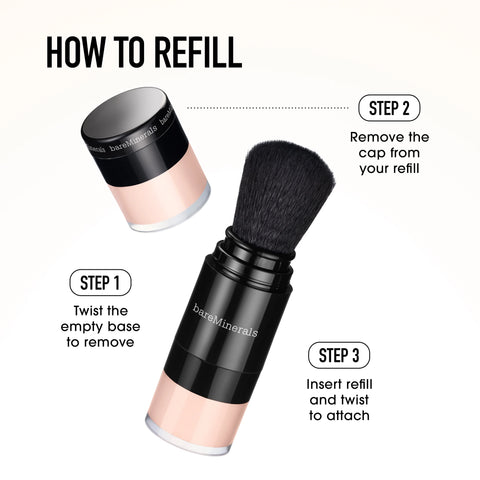 Set and Protect Bundle