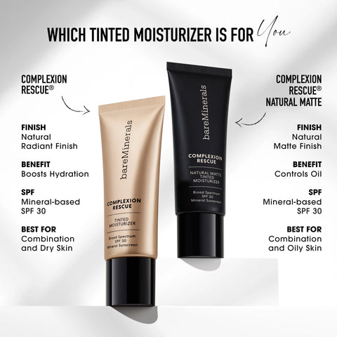 COMPLEXION RESCUE® Set