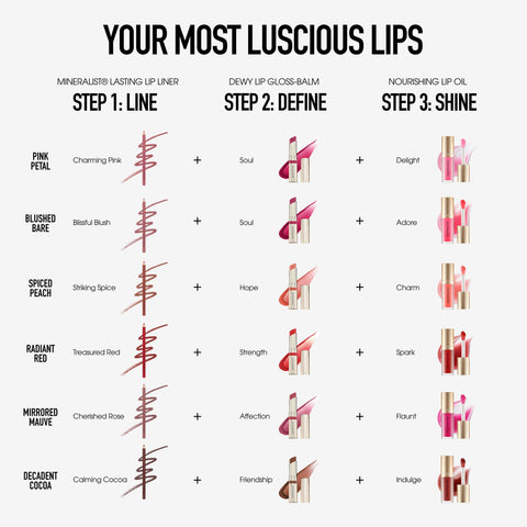 Smooth and Shine Lip Bundle