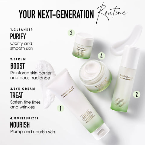 SKINLONGEVITY® Barrier Boosting Serum 50 ML