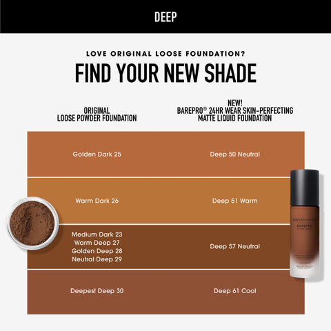 BAREPRO® 24HR Wear Skin-Perfecting Matte Liquid Foundation Mineral SPF 20