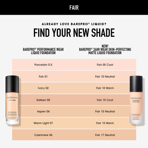 BAREPRO® 24HR Wear Skin-Perfecting Matte Liquid Foundation Mineral SPF 20